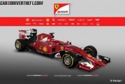 La Ferrari SF15-T ya es una realidad