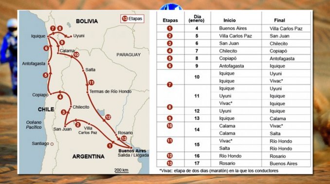 Dakar 2015 Día 7: ya se corre el exigente tramo Iquique-Uyuni