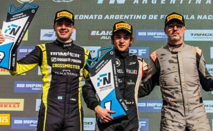 FN: Chiarello, la gran figura del domingo