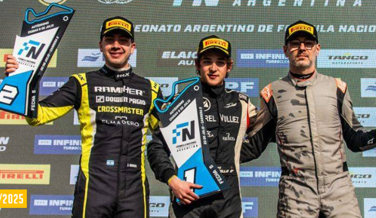 FN: Chiarello, la gran figura del domingo